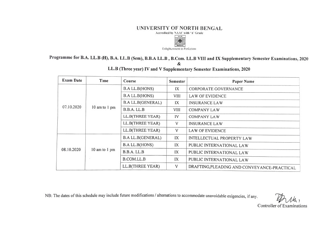 Exam Schedule for Supplementary Candidates of Final Year