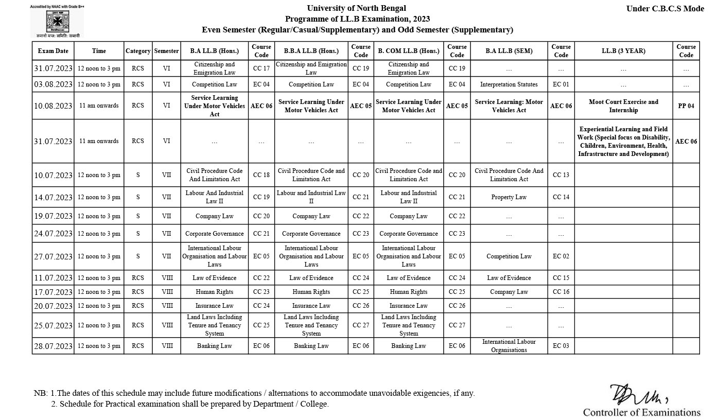Examination Schedule July 2023 (CBCS) Page 3