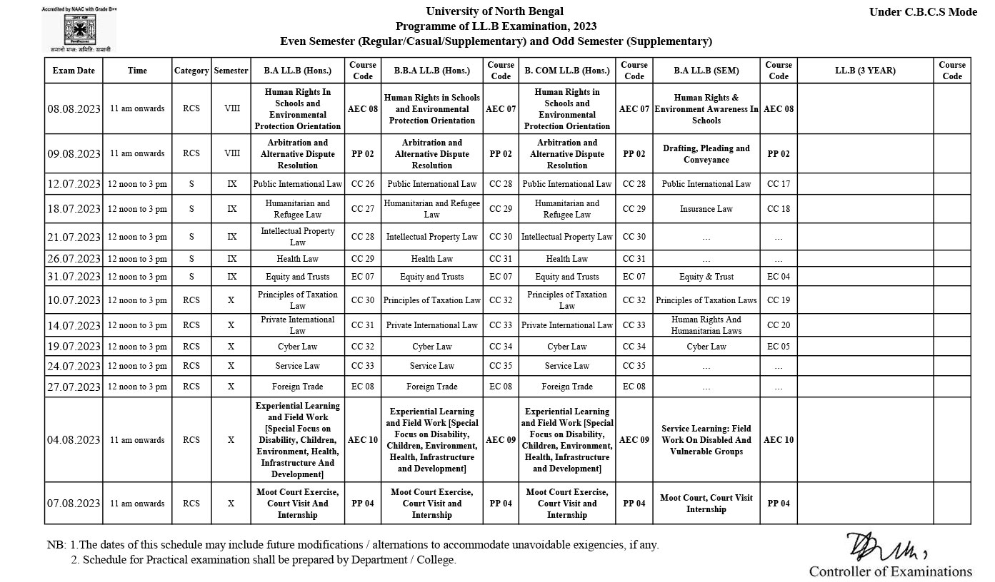 Examination Schedule July 2023 (CBCS) Page 4