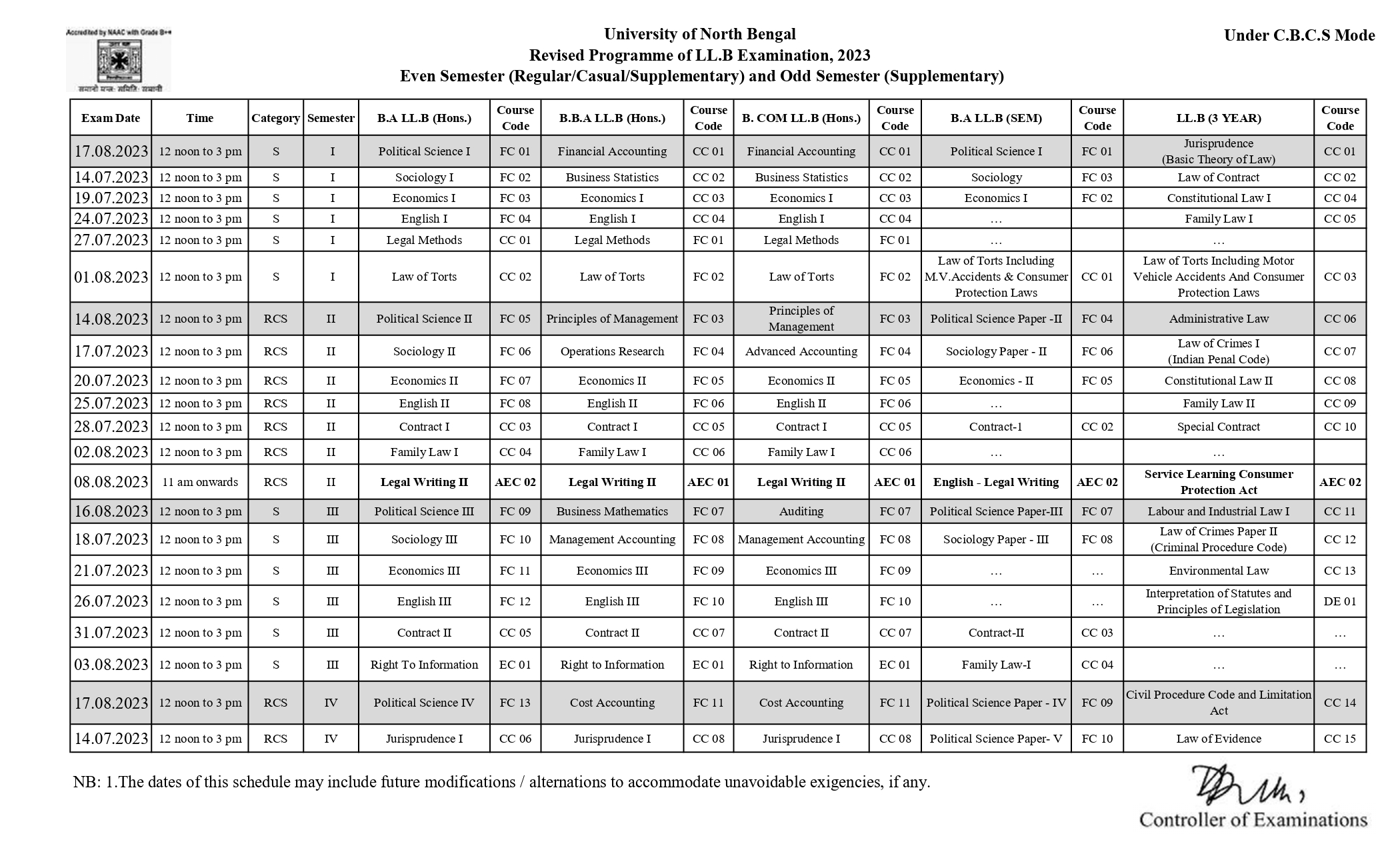 Revised Examination Schedule July 2023 (CBCS) Page 1