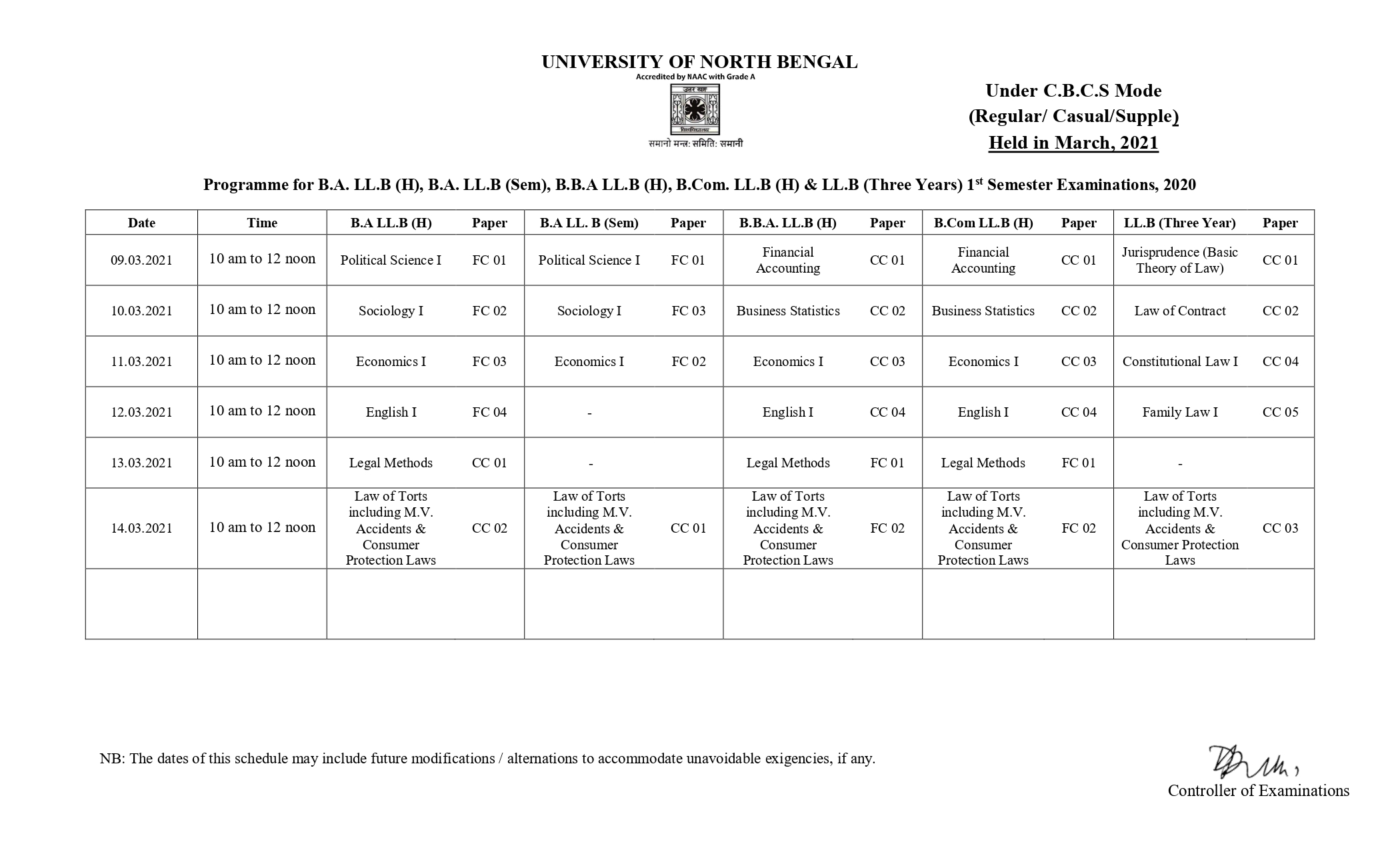 EXAMINATION (MARCH-21) SCHEDULE CBCS MODE SEMESTER-I
