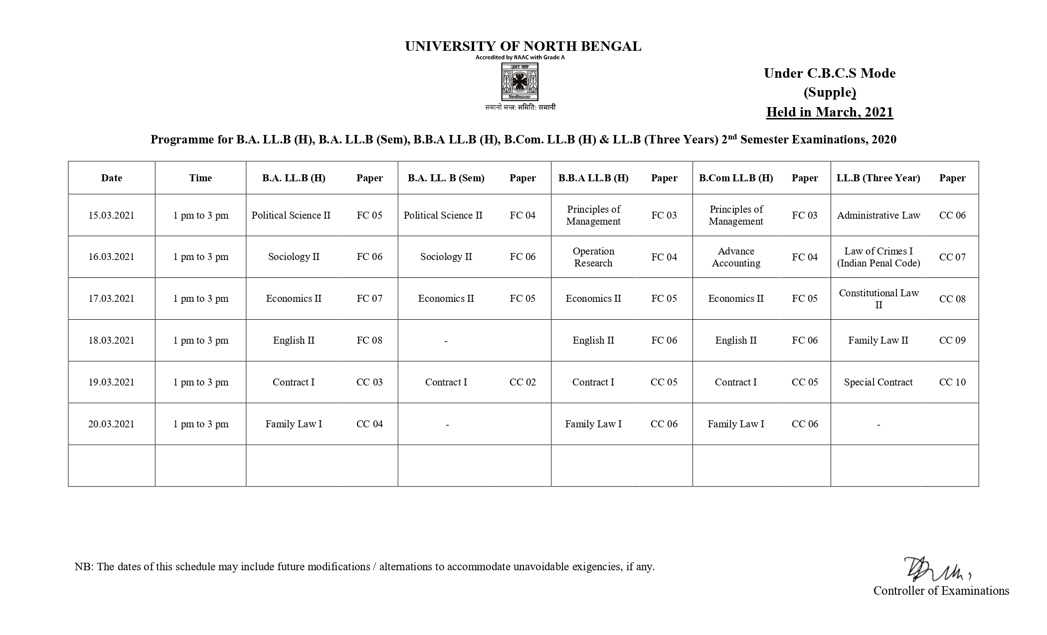 EXAMINATION (MARCH-21) SCHEDULE CBCS MODE SEMESTER-II