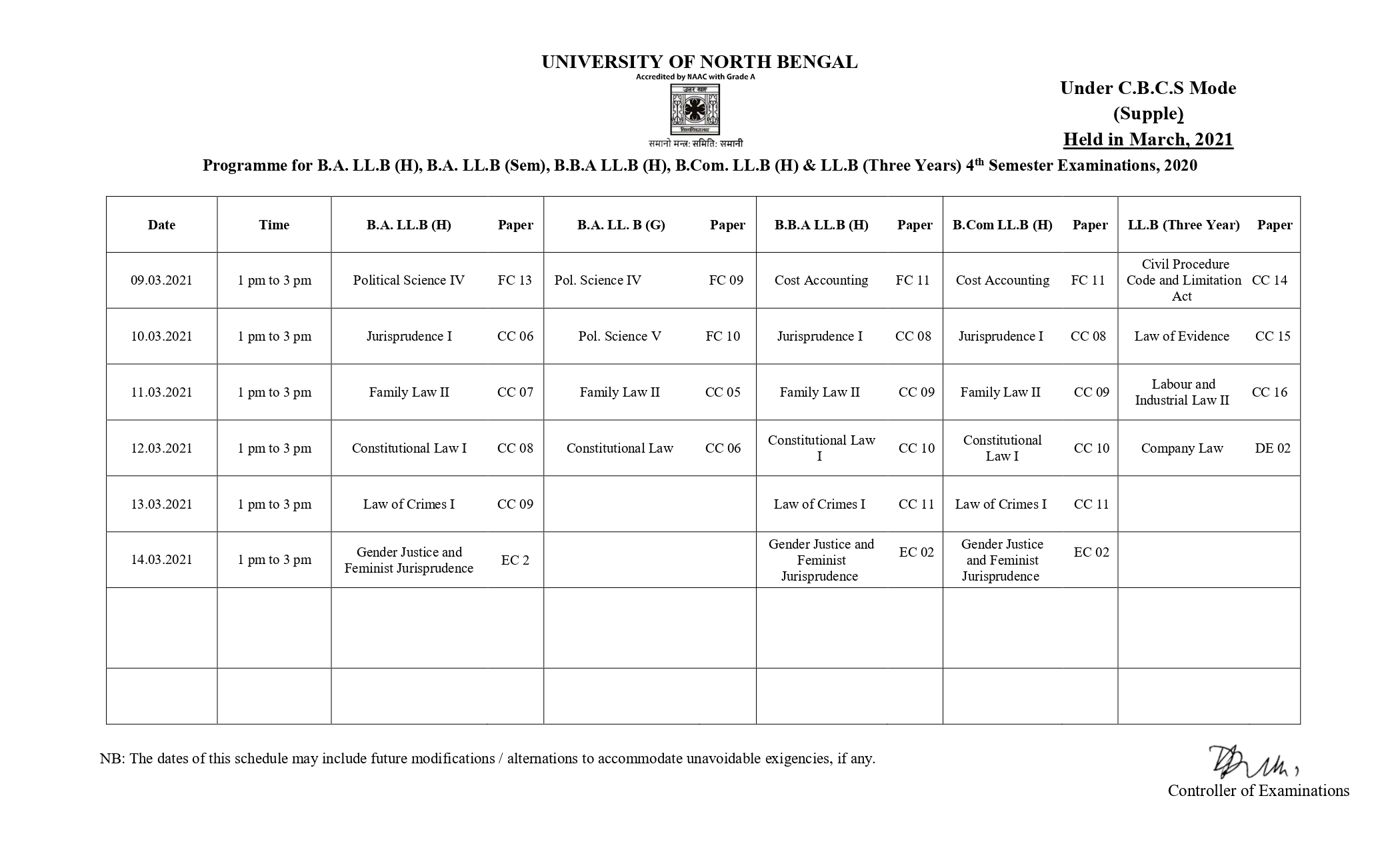EXAMINATION (MARCH-21) SCHEDULE CBCS MODE SEMESTER-IV