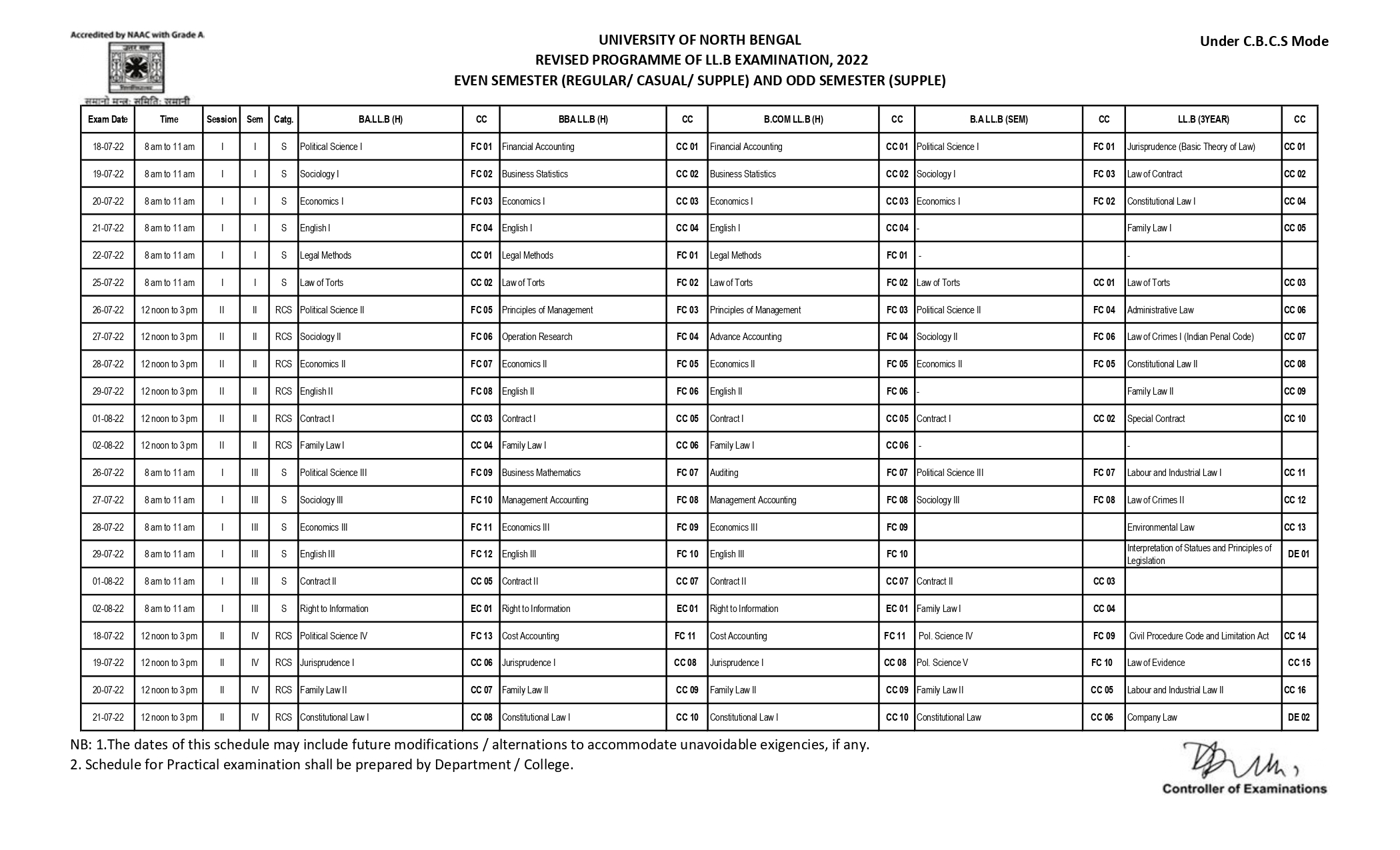 EXAMINATION SCHEDULE (CBCS) JULY 2022 (PAGE 1)