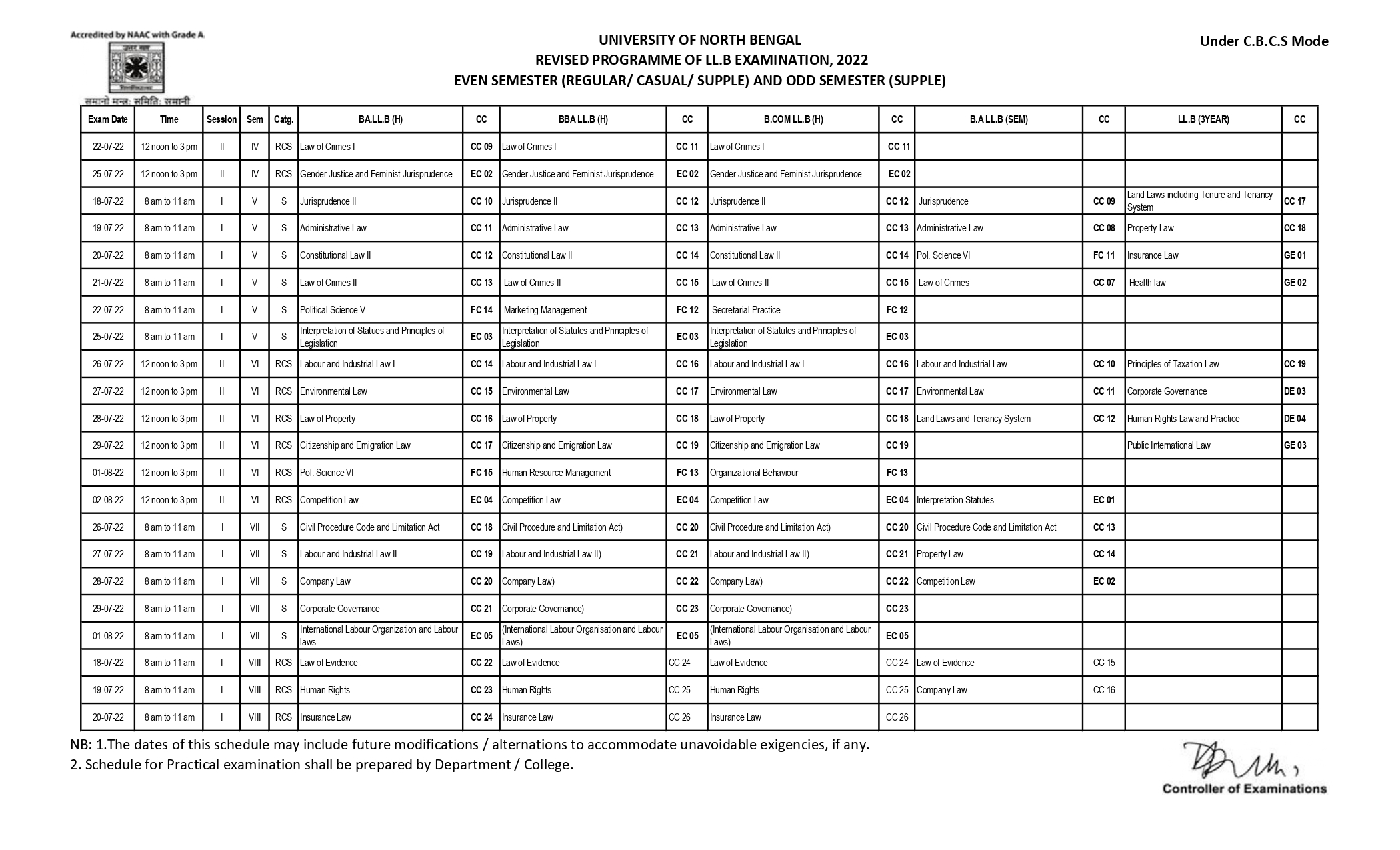 EXAMINATION SCHEDULE (CBCS) JULY 2022 (PAGE 2)