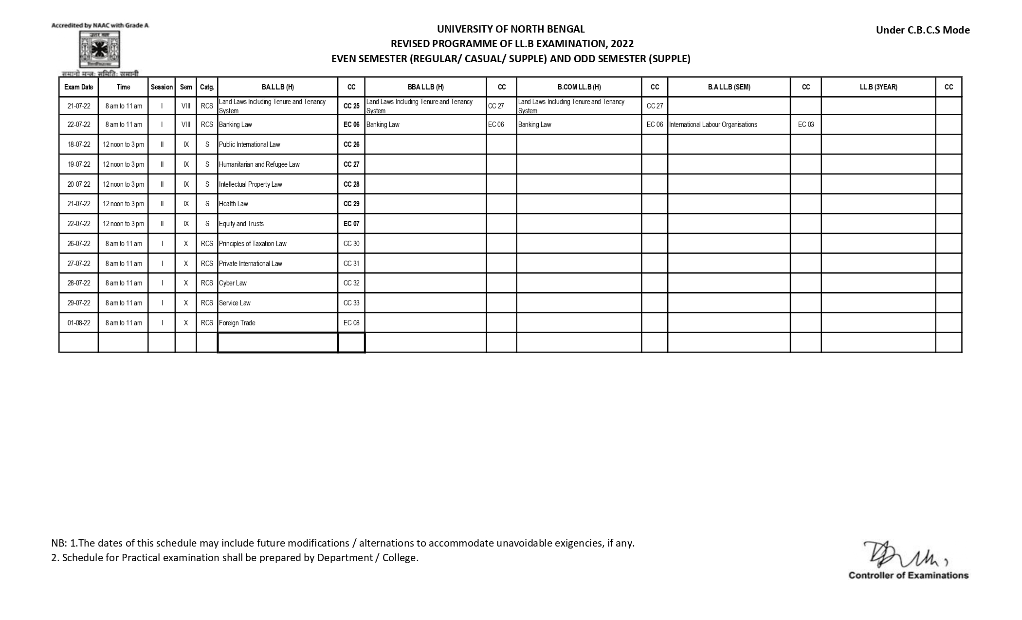 EXAMINATION SCHEDULE (CBCS) JULY 2022 (PAGE 3)