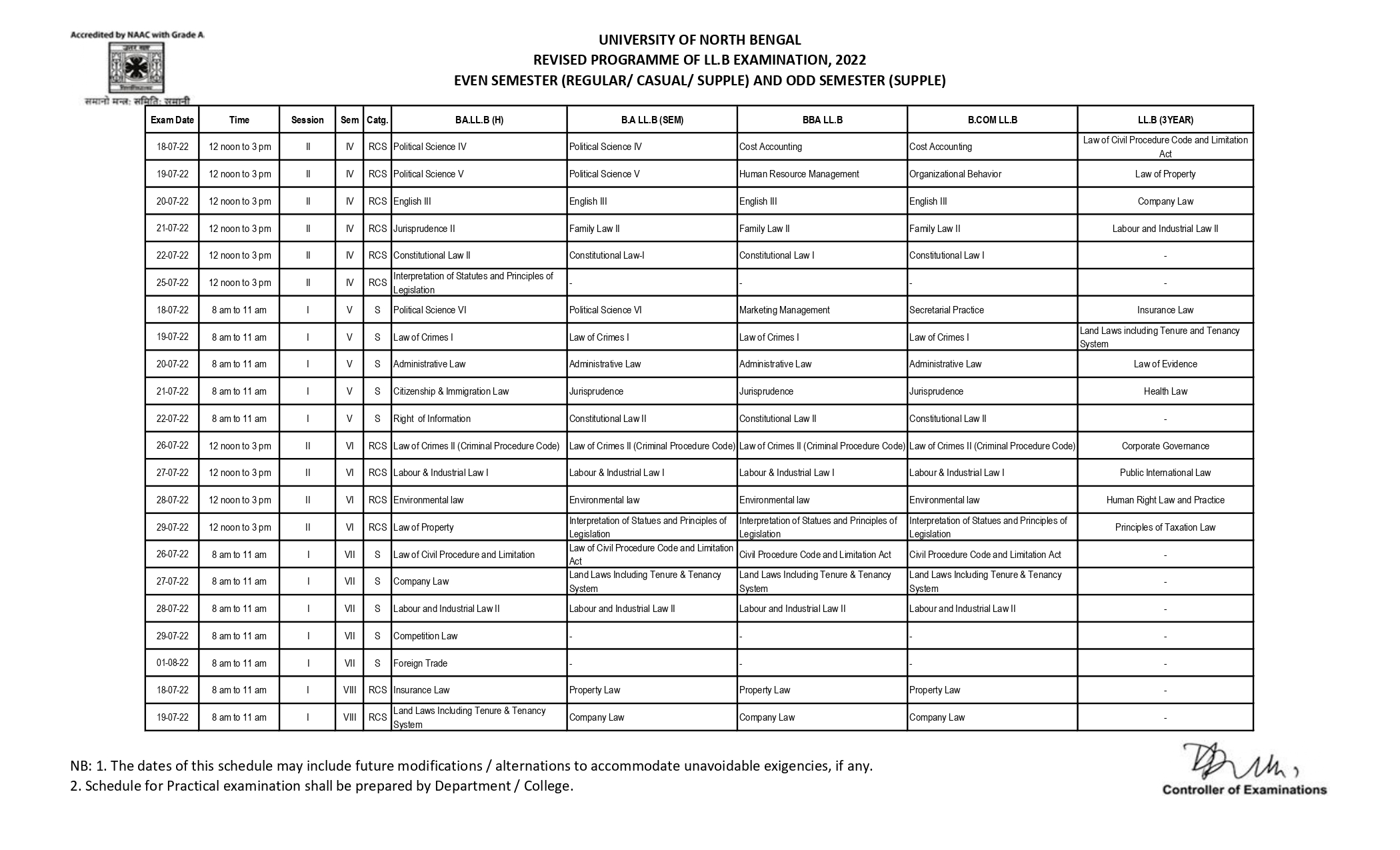 EXAMINATION SCHEDULE (Non-CBCS) JULY 2022 (PAGE 1)