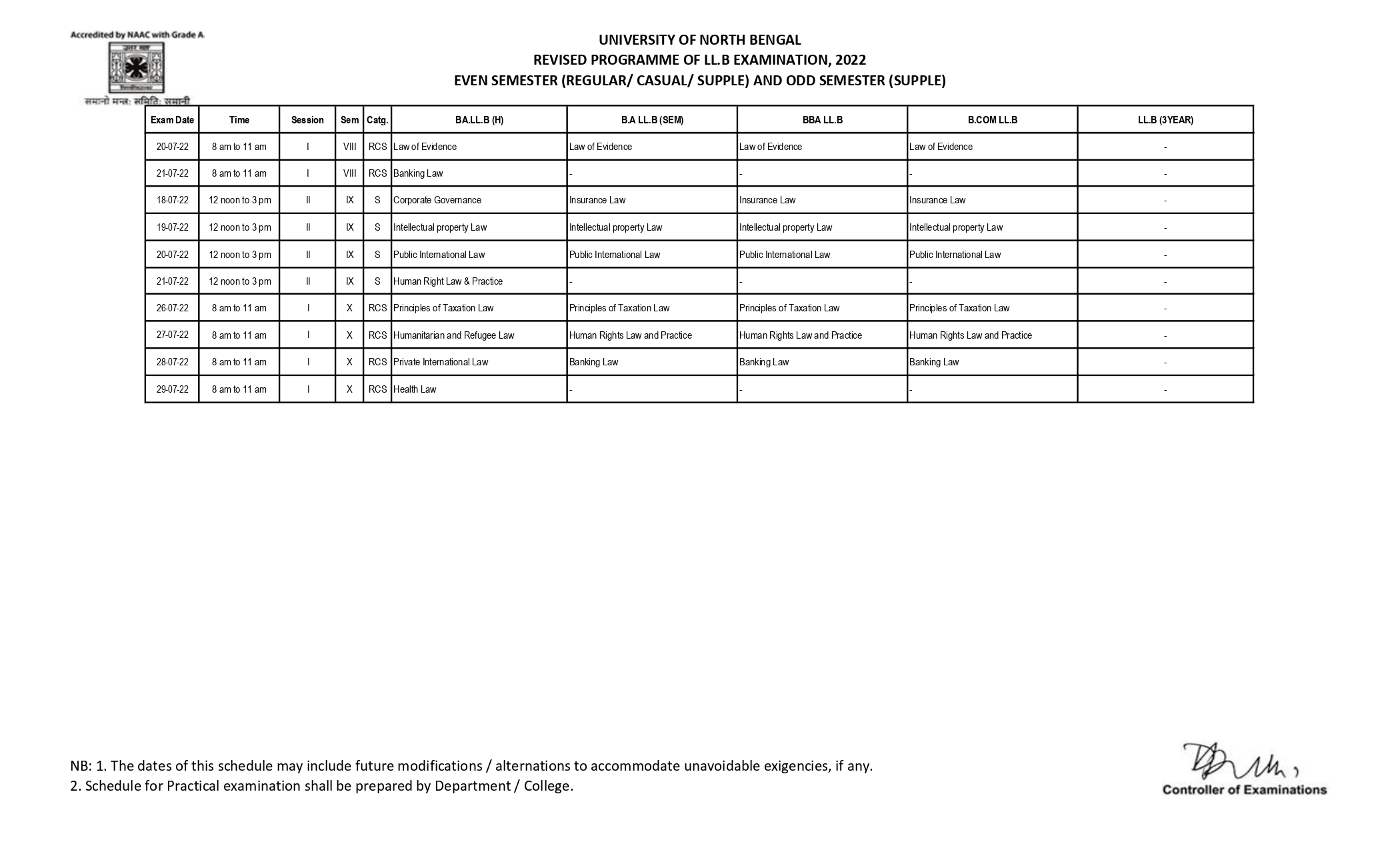 EXAMINATION SCHEDULE (Non-CBCS) JULY 2022 (PAGE 2)