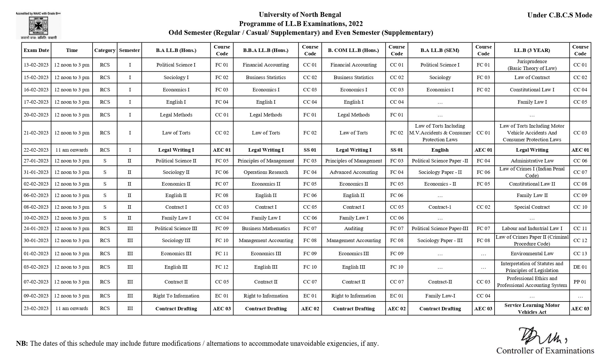 Examination Schedule 2022 (CBCS) (January, 2023) Page 1