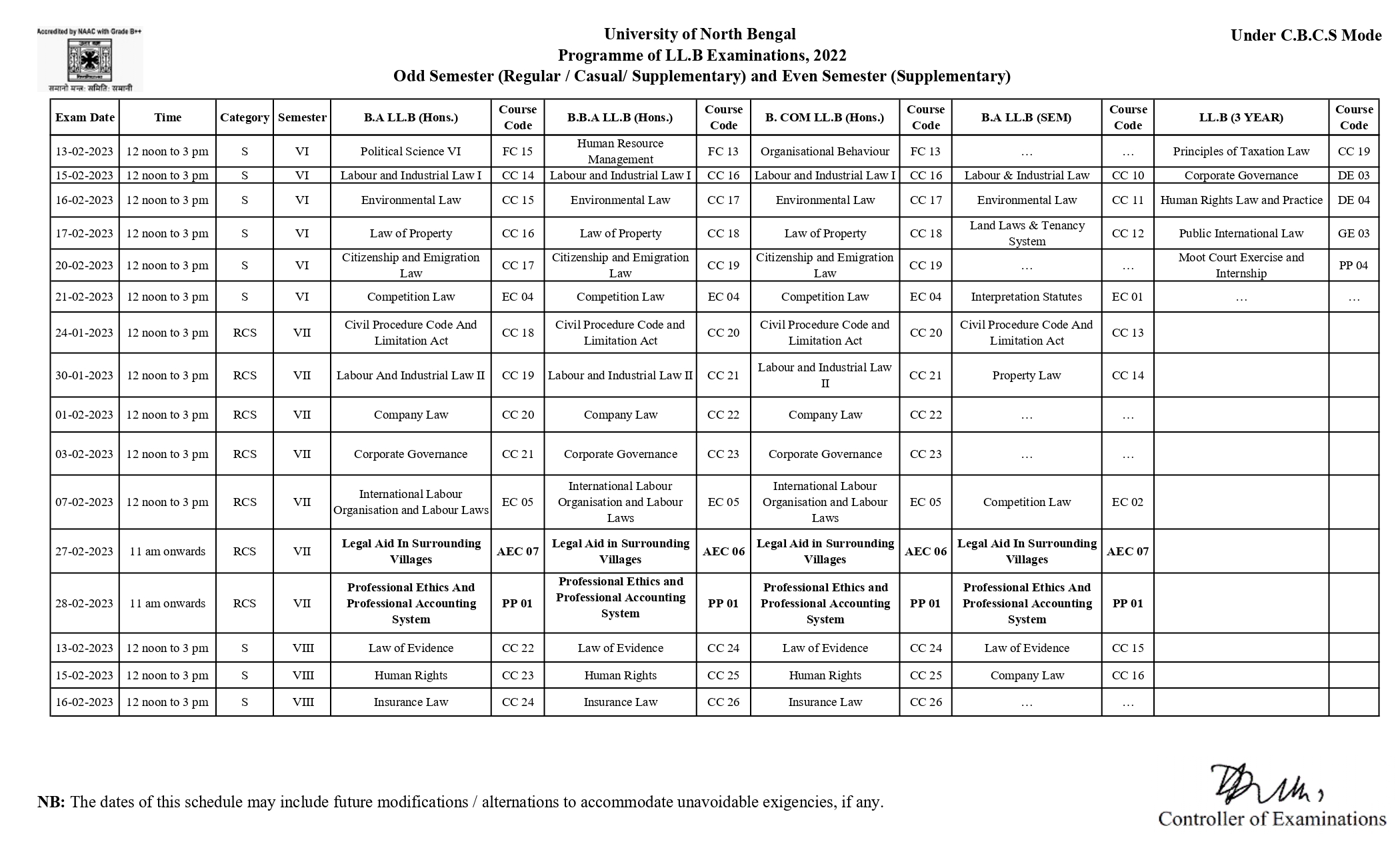 Examination Schedule 2022 (CBCS) (January, 2023) Page 3