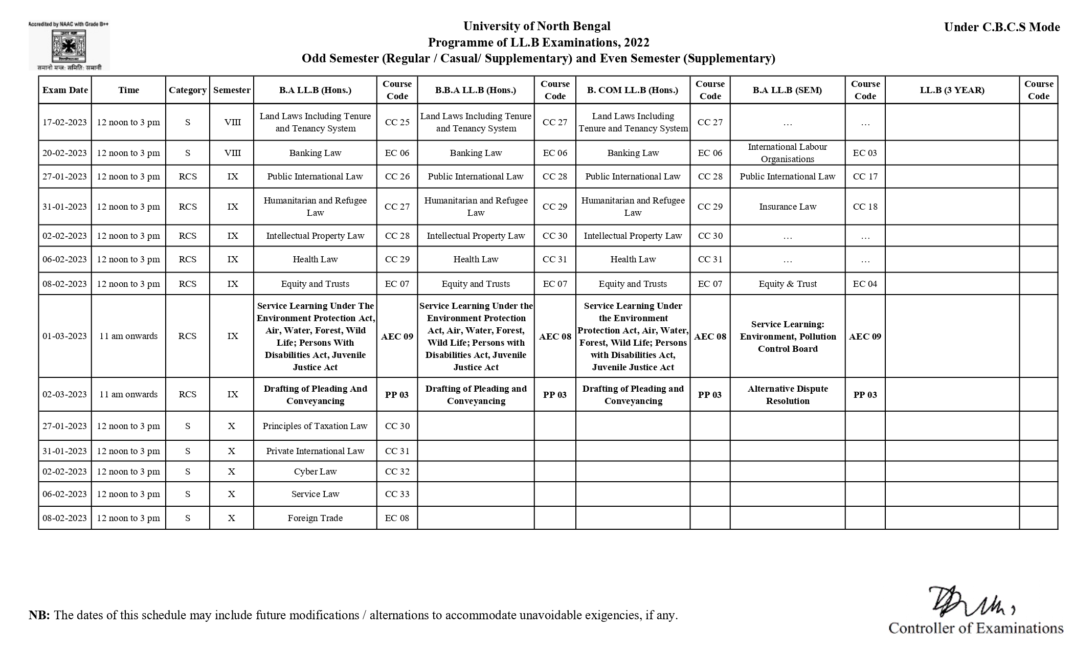 Examination Schedule 2022 (CBCS) (January, 2023) Page 4