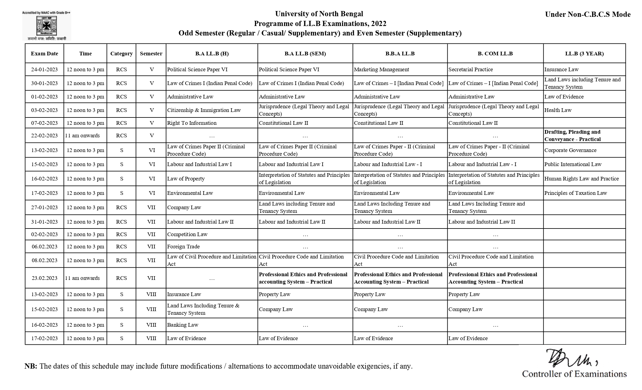 Examination Schedule 2022 (Non-CBCS) (January, 2023) Page 1