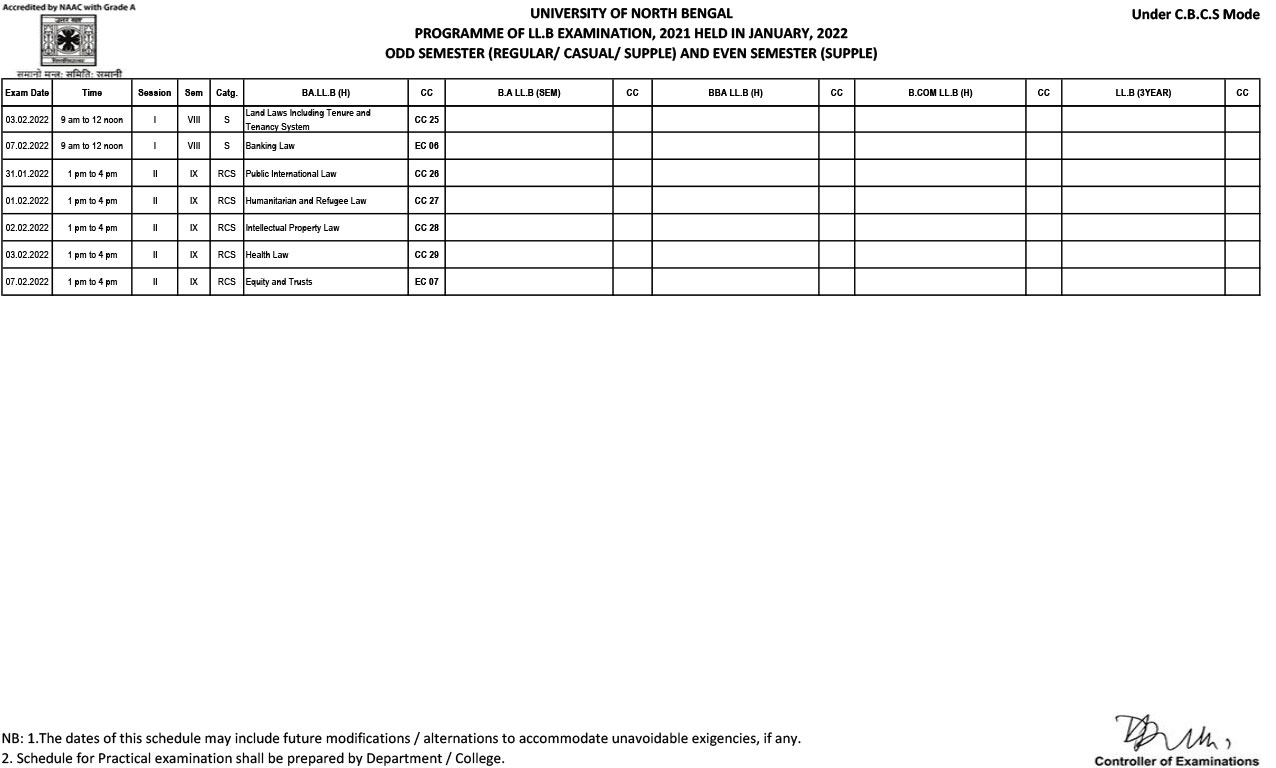 CBCS Examination Schedule held in January-February 2022 (PAGE 3)