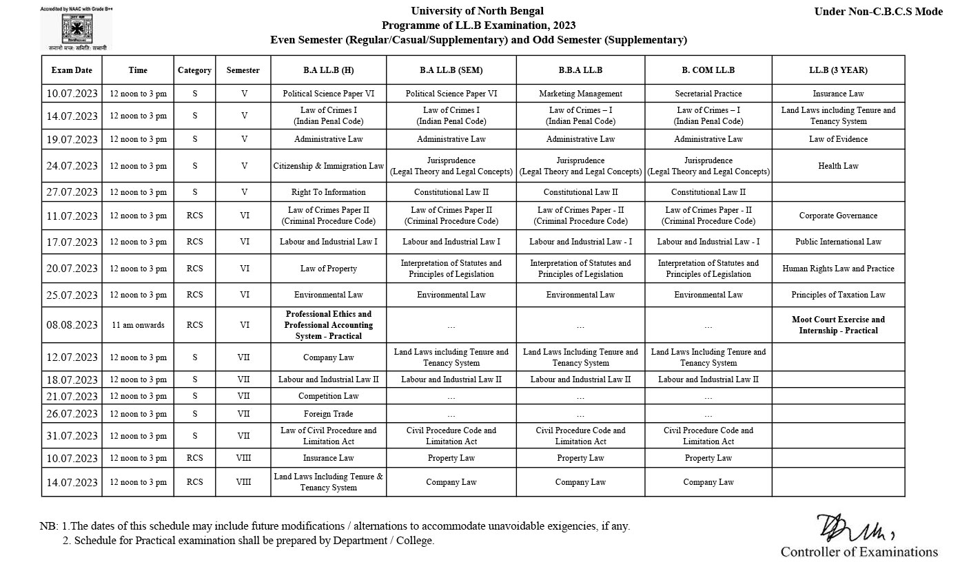 Examination Schedule July 2023 (Non-CBCS) Page 1