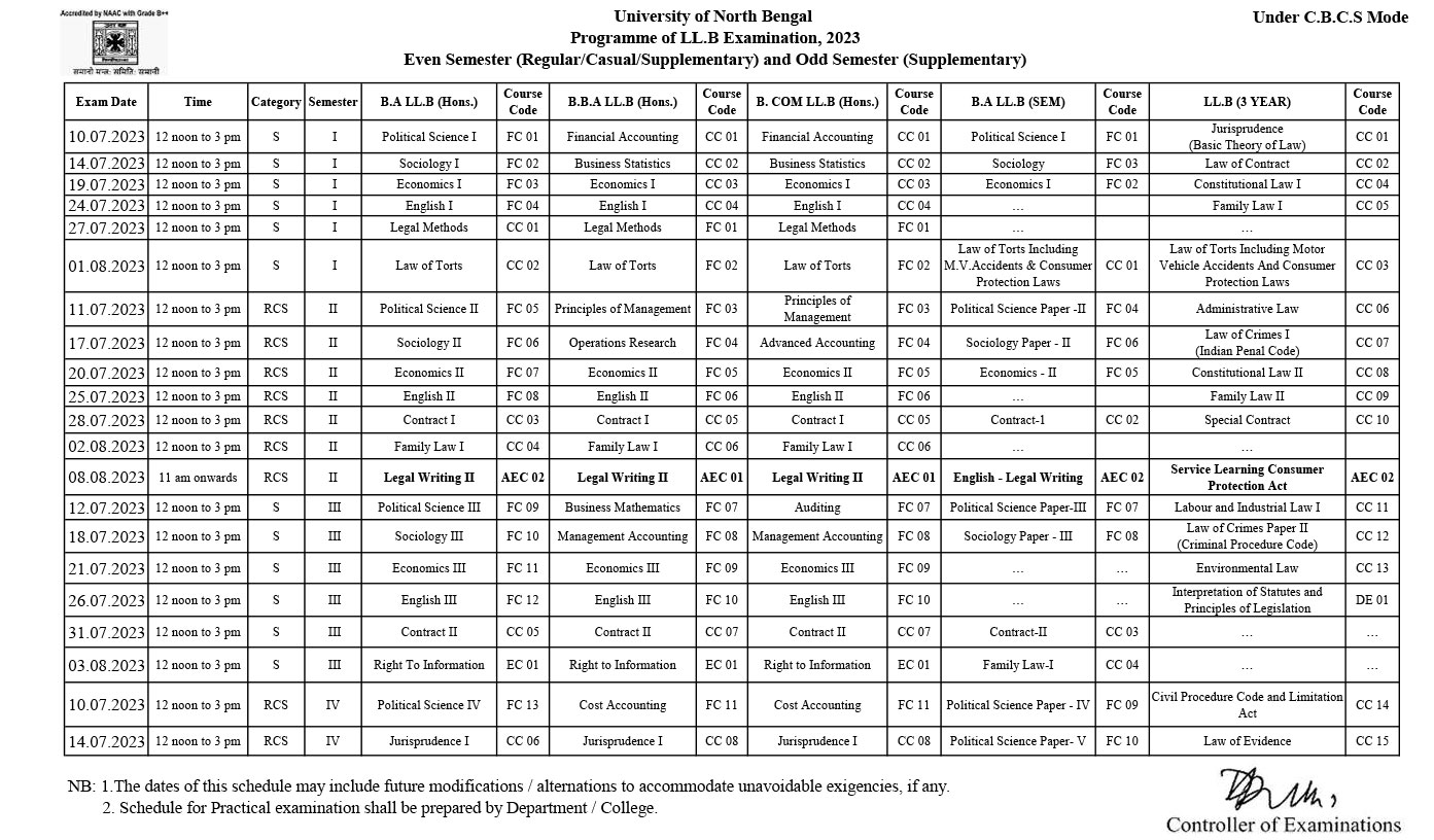 Examination Schedule July 2023 (CBCS) Page 1