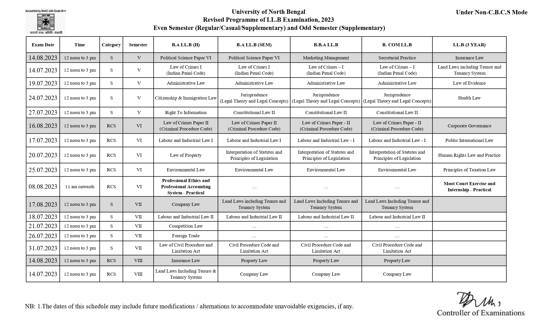 Revised Examination Schedule July 2023 (Non-CBCS) Page 1