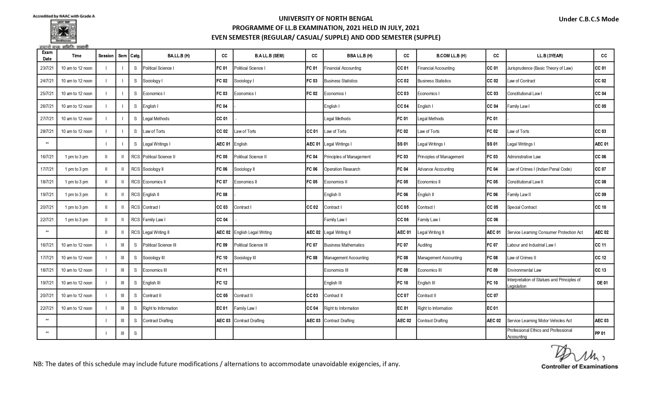 EVEN SEMESTER (REGULAR/ CASUAL/ SUPPLE) AND ODD SEMESTER (SUPPLE)