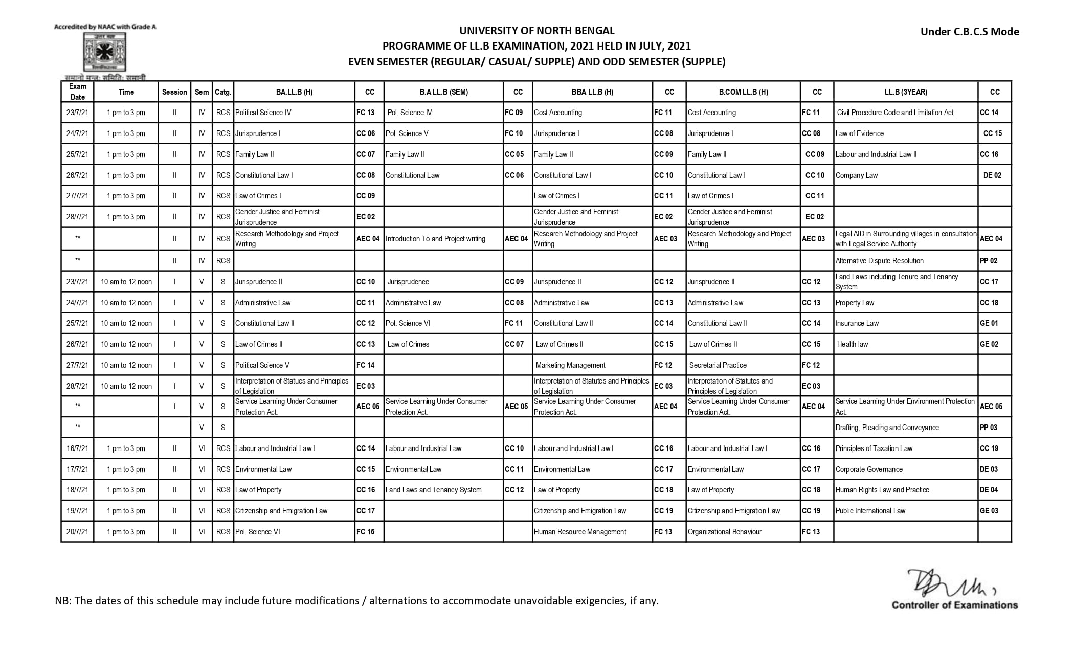 EVEN SEMESTER (REGULAR/ CASUAL/ SUPPLE) AND ODD SEMESTER (SUPPLE)