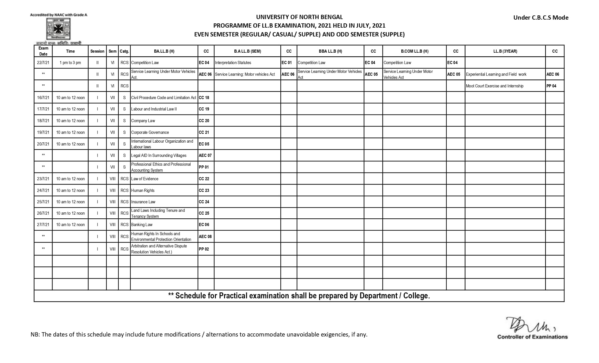 EVEN SEMESTER (REGULAR/ CASUAL/ SUPPLE) AND ODD SEMESTER (SUPPLE)