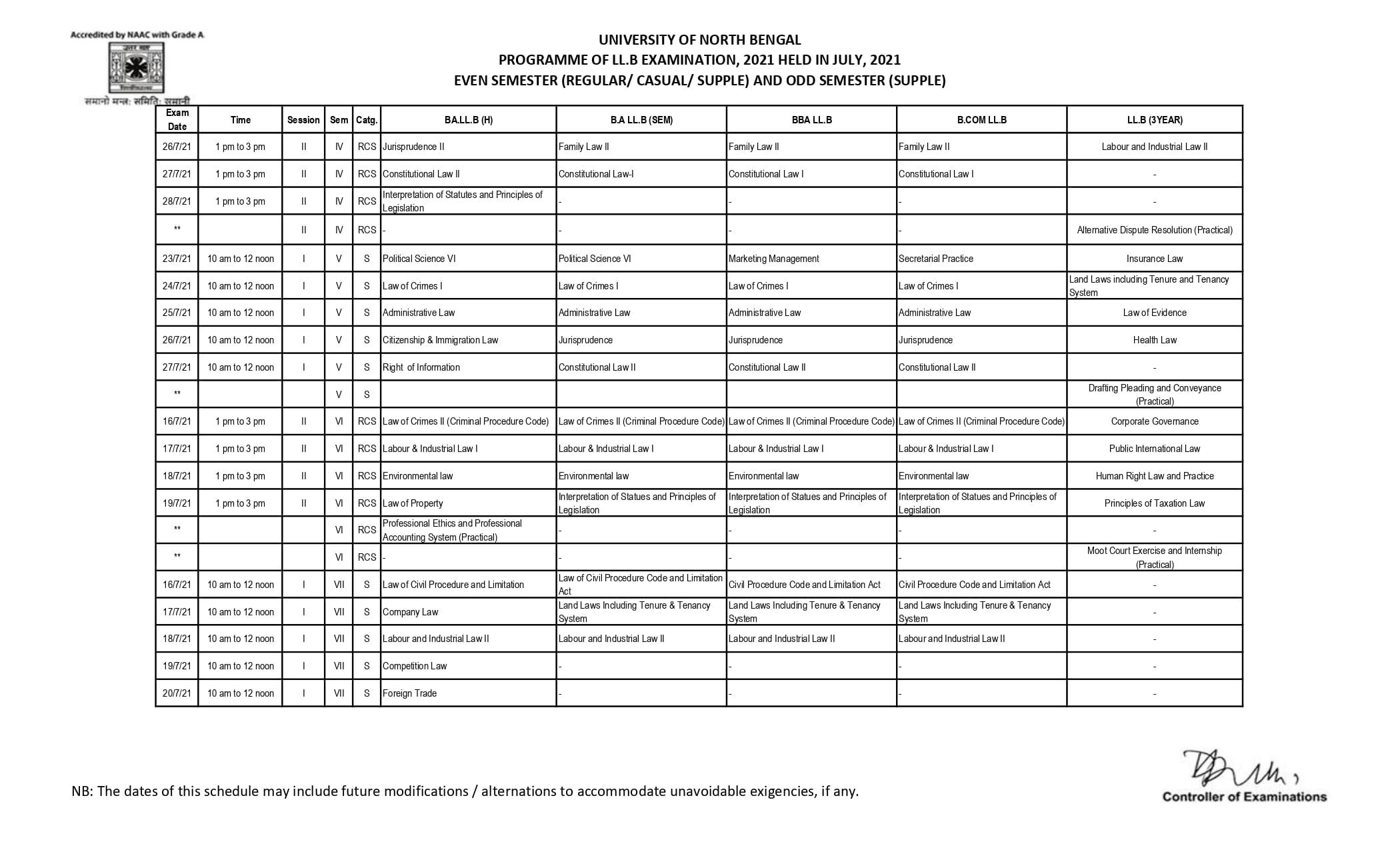 EVEN SEMESTER (REGULAR/ CASUAL/ SUPPLE) AND ODD SEMESTER (SUPPLE)