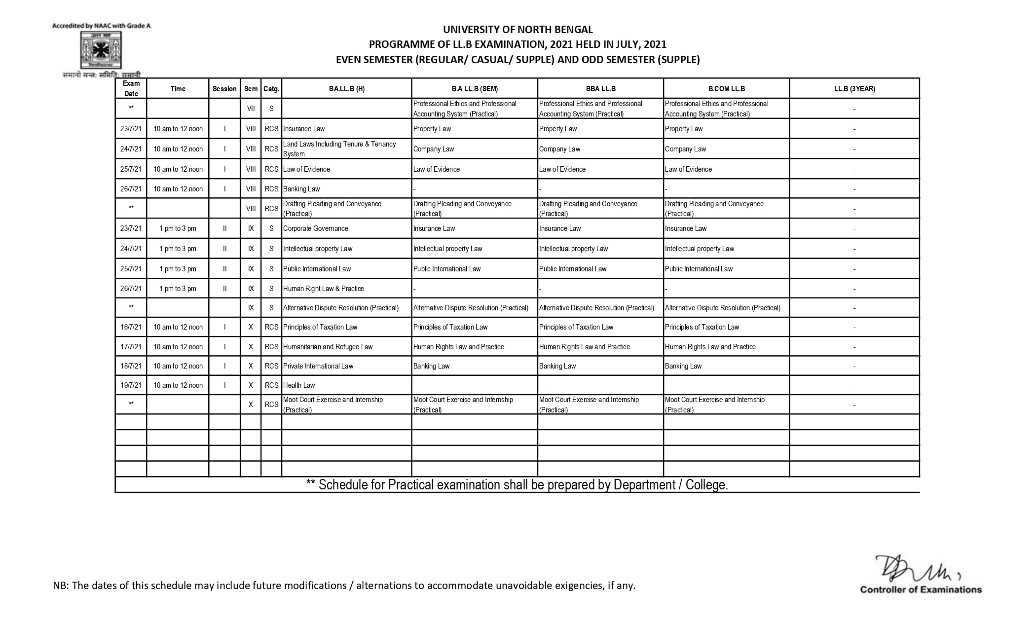 EVEN SEMESTER (REGULAR/ CASUAL/ SUPPLE) AND ODD SEMESTER (SUPPLE)