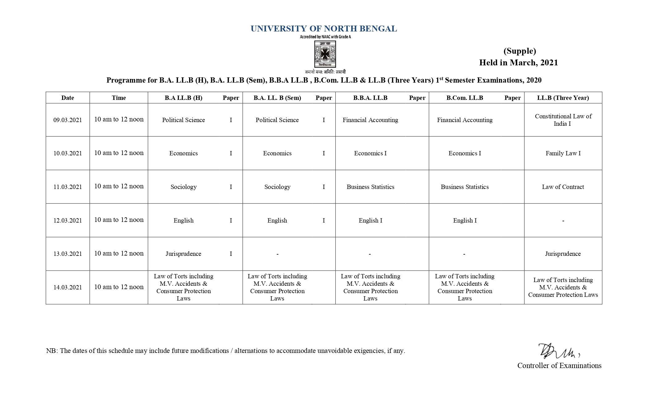 EXAMINATION (MARCH-21) SCHEDULE NON-CBCS MODE SEMESTER-I