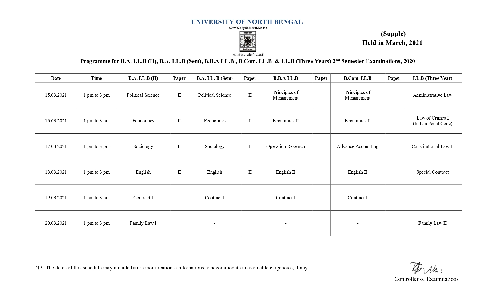 EXAMINATION (MARCH-21) SCHEDULE NON-CBCS MODE SEMESTER-II