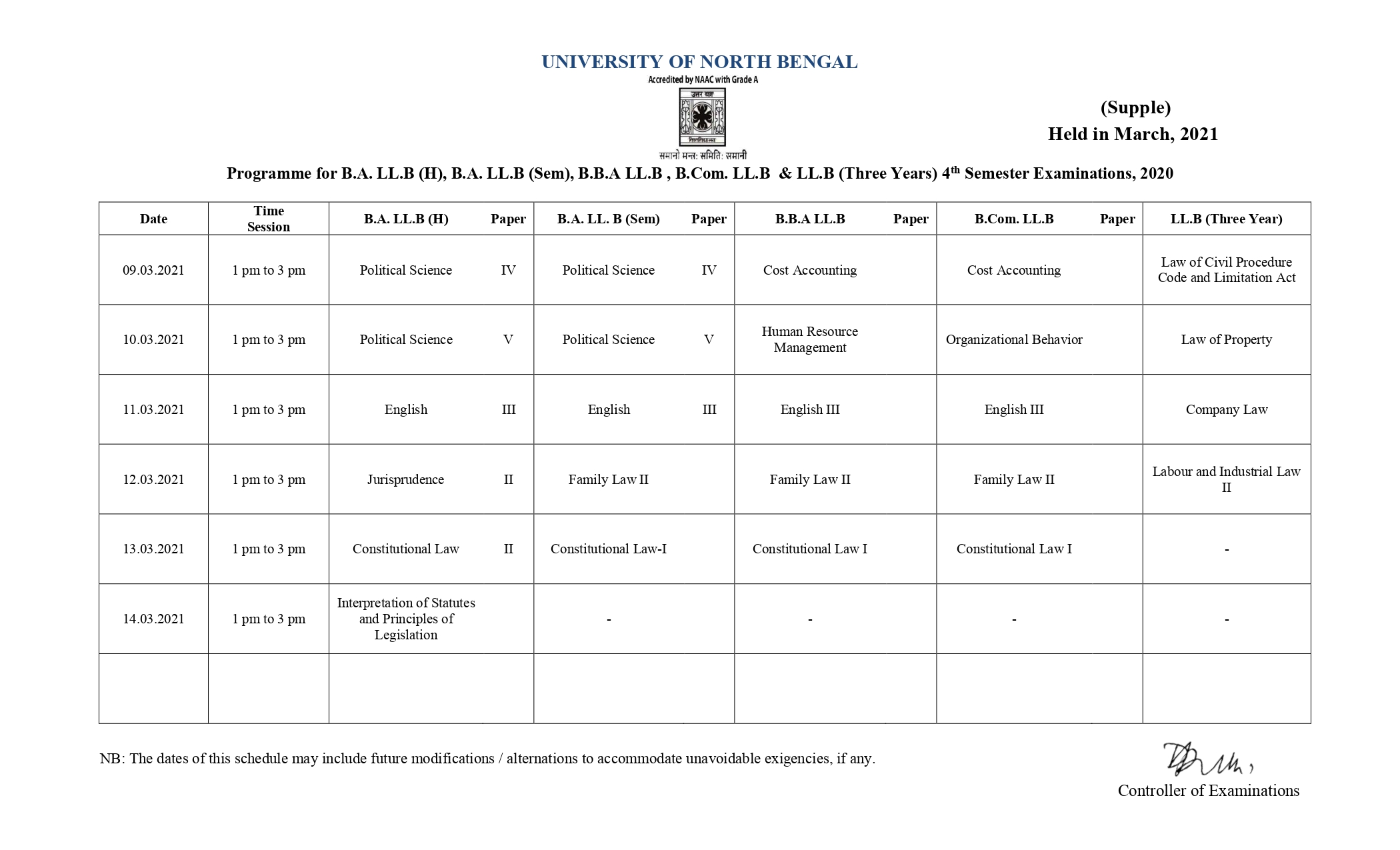 EXAMINATION (MARCH-21) SCHEDULE NON-CBCS MODE SEMESTER-IV