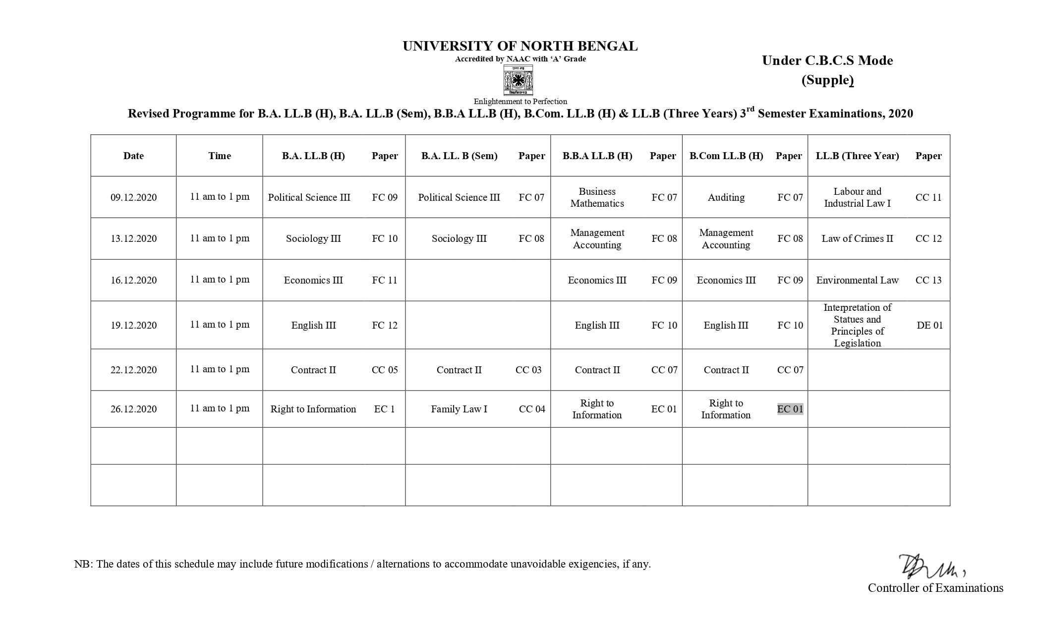 NBU REVISED ROUTINE 03-12-2020 CBCS 3rd SEMESTER