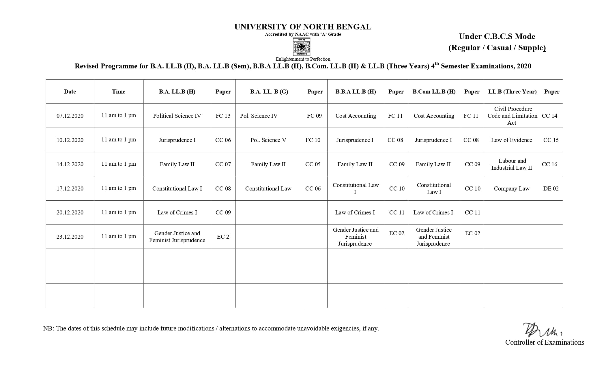 NBU REVISED ROUTINE 03-12-2020 CBCS 4th SEMESTER