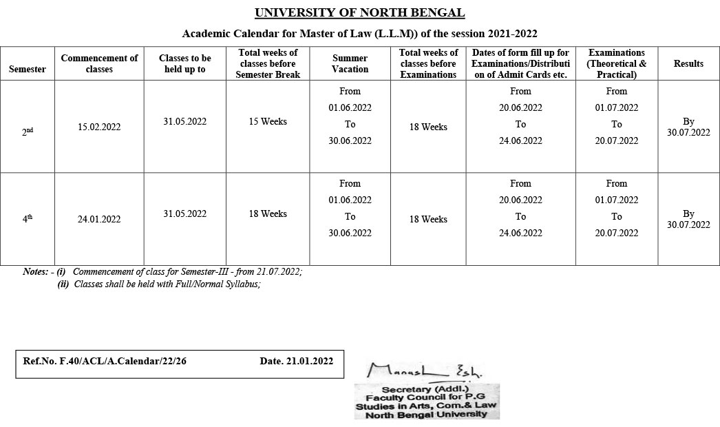 ACADEMIC CALENDAR FOR MASTER OF LAWS (LL.M) OF THE SESSION 2021-2022 (EVEN SEMESTERS)