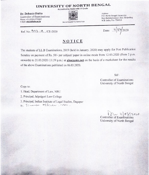 Notice for Post Publication Scrutiny