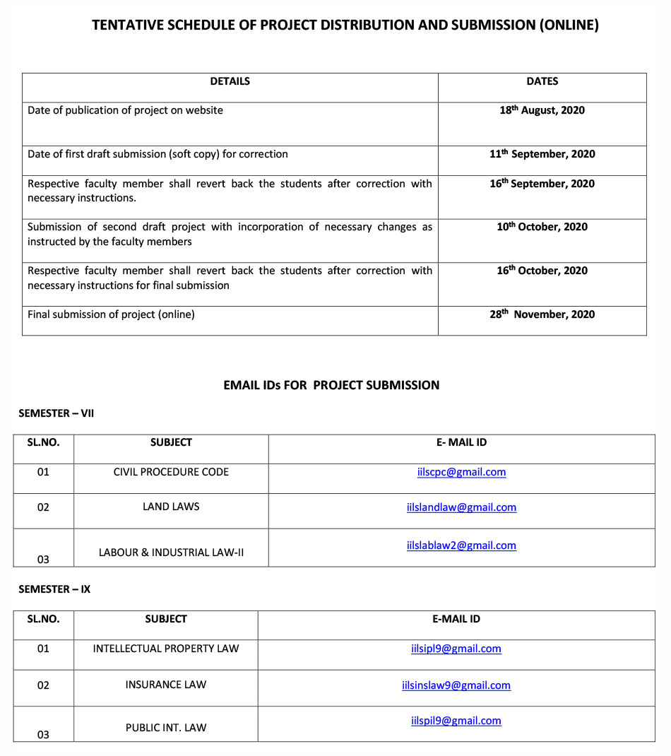 TENTATIVE SCHEDULE OF PROJECT DISTRIBUTION AND SUBMISSION (ONLINE)