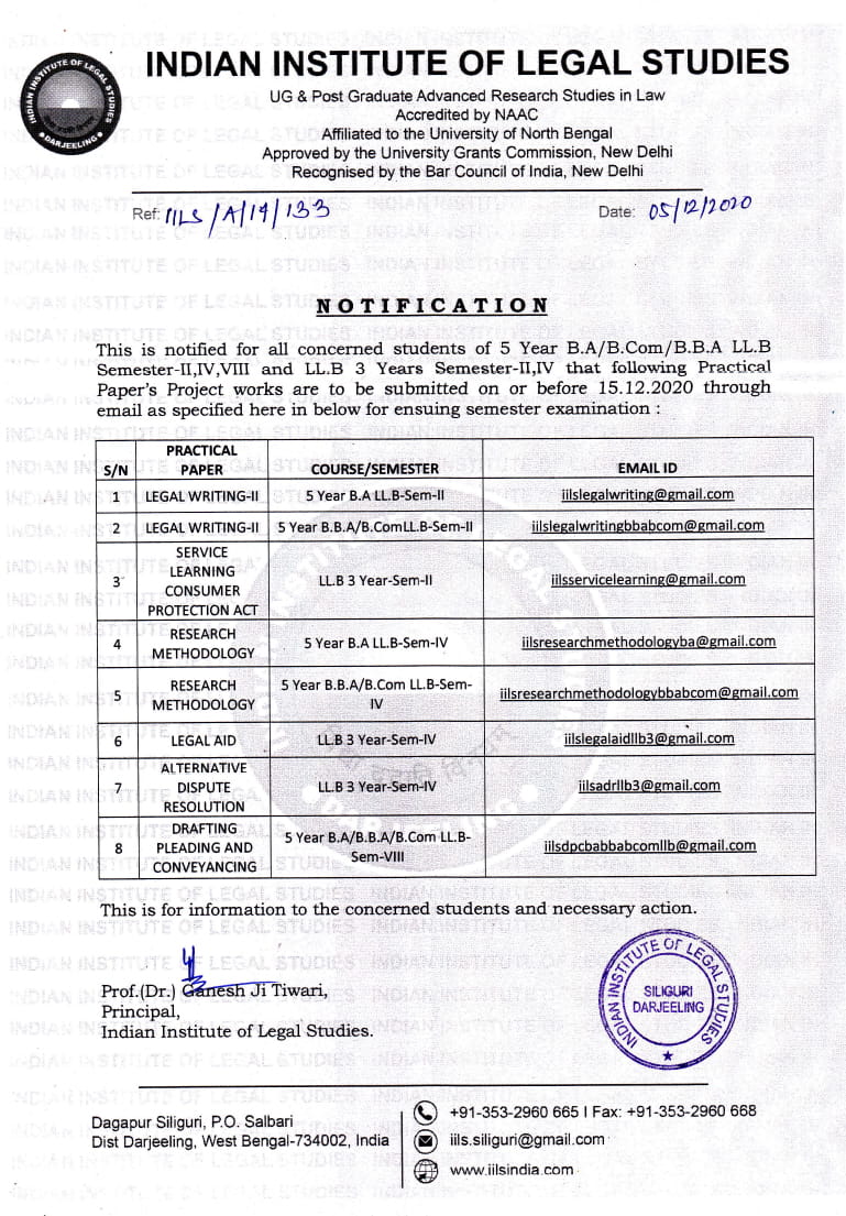 Notice regarding Practical Paper's Project Submission