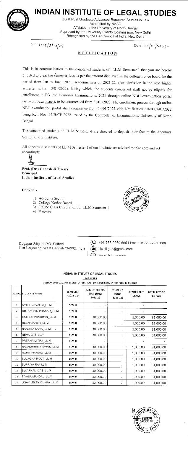 Notice Regarding Fees (LL.M SEM I)