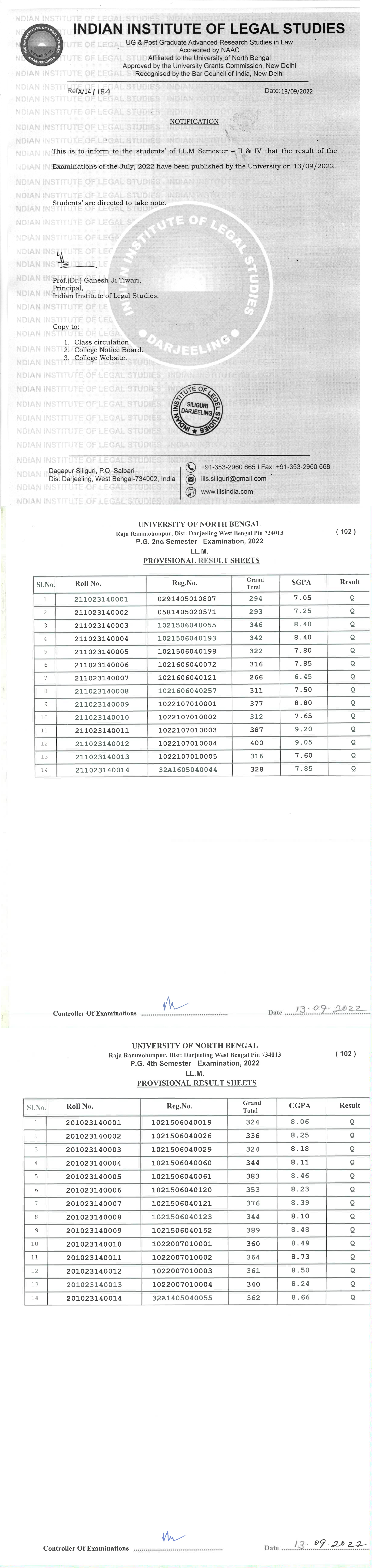 Notice Regarding LLM Results