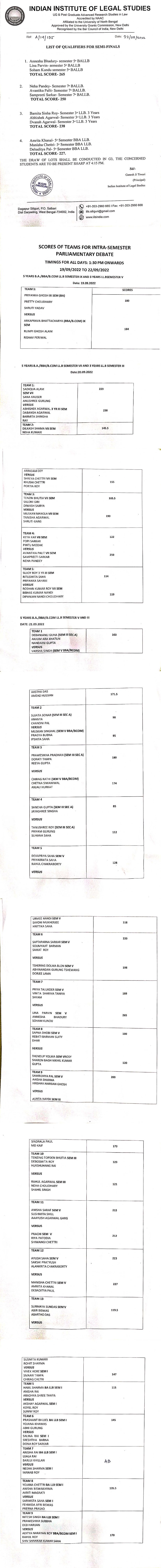 Notice Regarding Scores of Intra Semester Parliamentary Debate Competition 2022