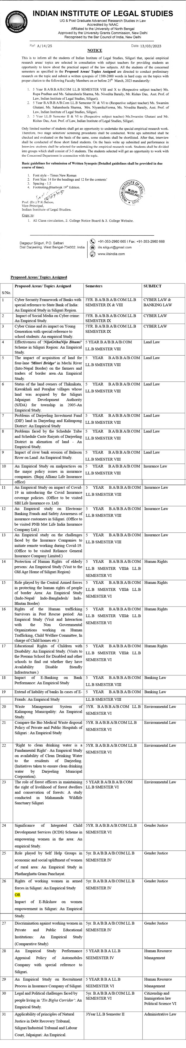 Notice for Research Synopsis (Proposed Areas & Topics Assigned)
